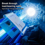 1200Mbps Wireless Wifi Repeater WIFI Extender Signal Booster 2.4G 5G Dual-Band Network 802.11Ac Wifi Amplifier Router